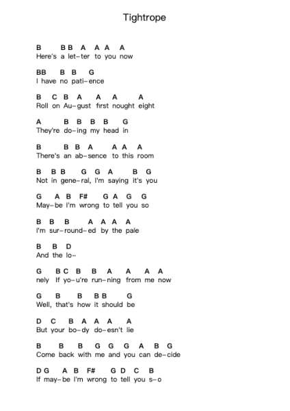 Tightrope Piano letter noten van The Unwinding Hours - Arr.Rodblair