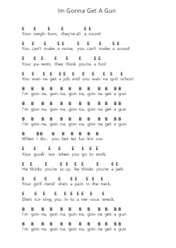 Im Gonna Get A Gun Piano letter notes by The Ejected - Arr.Panvier Oisendan