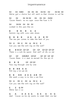 Impermanence 鋼琴字母譜由 Architects - 編曲 Cherlius Bunearl