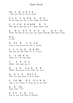 Open Book Nota surat piano oleh José González - Arr.Lytckey Comnel