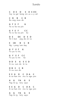 Sundo Piano letter notes by Moira Dela Torre - Arr.Himorse