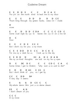 Codeine Dream 鋼琴字母譜由 Colter Wall - 編曲 Annnat Keclair