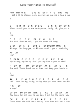 Keep Your Hands To Yourself Piano letter notes by The Georgia Satellites - Arr.Horncie Shapole