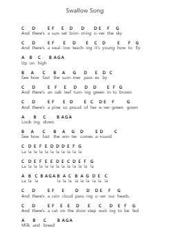 Swallow Song Piano letter notes by Vashti Bunyan - Arr.Huwat Cookenand