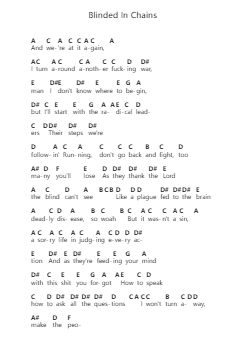 Blinded In Chains Piano letter notes by Avenged Sevenfold - Arr.Hartclife Joudrea