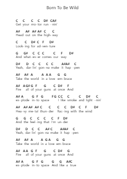 Born To Be Wild Ghi chú đàn piano bởi Steppenwolf - Arr.Ruthfitch Jackjoy