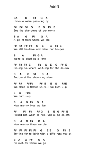 Adrift Piano letter notes by Lunatic Soul - Arr.Montbrook