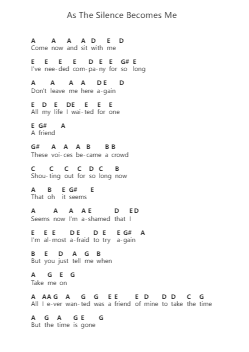As The Silence Becomes Me Piano letter notes by Tremonti - Arr.Hicksreg