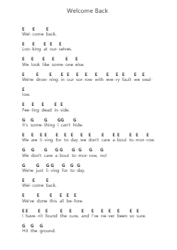 Welcome Back Piano letter noten van Chelsea Grin - Arr.Yorknor