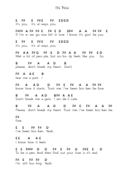 Its You Ghi chú đàn piano bởi Ali Gatie - Arr.Dowar Warford