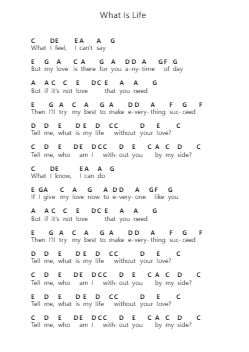 What Is Life Piano letter notes by George Harrison - Arr.Louann Bonpe