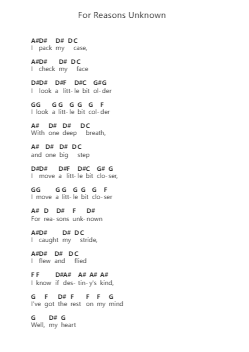 For Reasons Unknown Klavierbuchstaben-Noten von The Killers - Arr.Egcon Maxlie