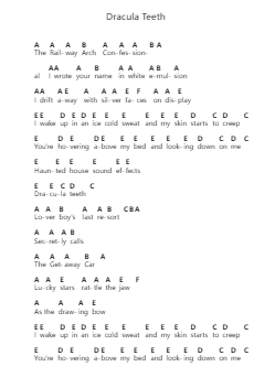 Dracula Teeth Piano letter notes by The Last Shadow Puppets - Arr.Humlouie