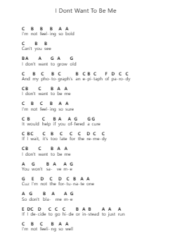 I Dont Want To Be Me Piano letter notes by Amanda Clemens - Arr.Eltave