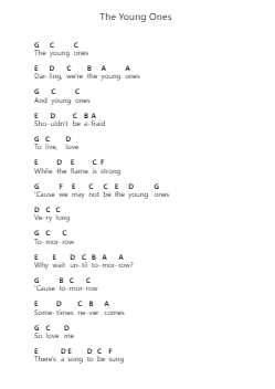 The Young Ones Catatan huruf piano oleh Cliff Richard - Arr.Frannence Harstowe