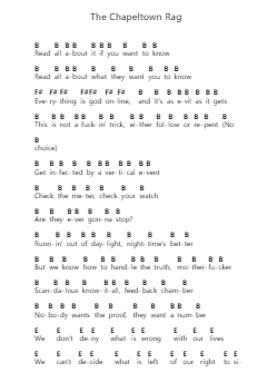 The Chapeltown Rag Piano letter notes by Slipknot - Arr.Xanlain Drychel