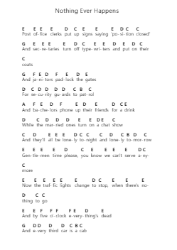 Nothing Ever Happens Nota surat piano oleh Del Amitri - Arr.Yecent