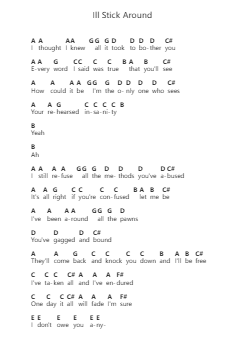 Ill Stick Around Piano letter notes by Foo Fighters - Arr.Morsechi Billra
