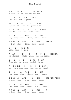 The Tourist Piano letter notes by Radiohead - Arr.Manssom Pulwylde