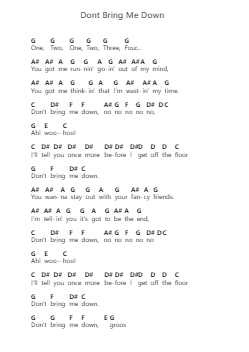 Dont Bring Me Down Catatan huruf piano oleh Electric Light Orchestra - Arr.Flowergess