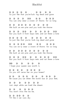 Blacklist Piano letter notes by Bring Me the Horizon - Arr.Polriah