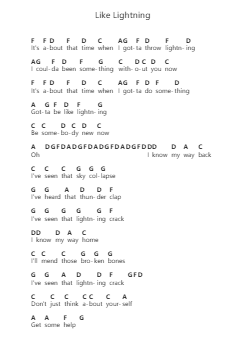 Like Lightning Nota surat piano oleh Foals - Arr.Tomnee