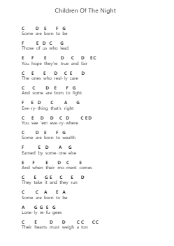 Children Of The Night Catatan huruf piano oleh Doro - Arr.Tifdike Mupont