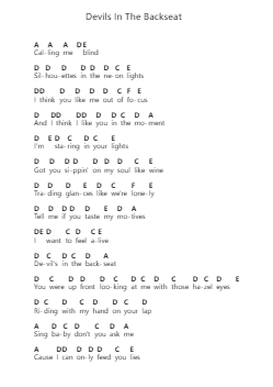Devils In The Backseat Piano letter notes by Lostboycrow - Arr.Warlith Gaildes