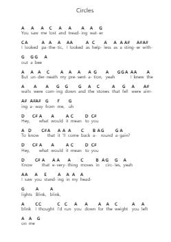 Circles Piano letter notes by Incubus - Arr.Carlphrey