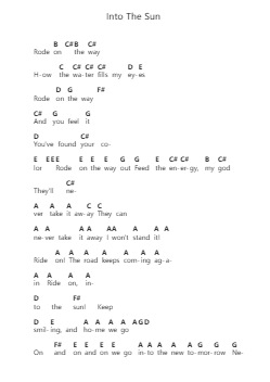 Into The Sun Piano letter notes by Devin Townsend Project - Arr.Temchell Thompro