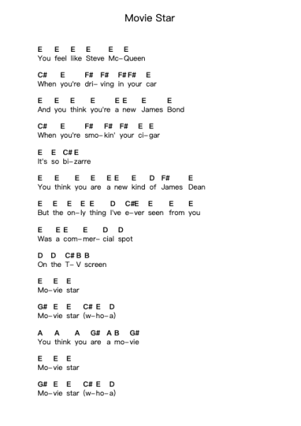 Movie Star Ghi chú đàn piano bởi Stereo Total - Arr.Twainted Hewdn