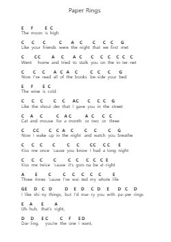 Paper Rings Nota surat piano oleh Taylor Swift - Arr.Louisron Whitemax