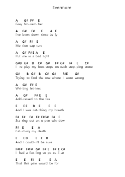 Evermore Nota surat piano oleh Taylor Swift - Arr.Derlian Sumeo