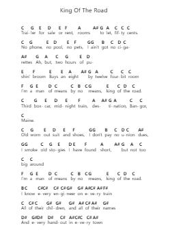 King Of The Road Piano letter notes by Roger Miller - Arr.Terwyatt Hangan