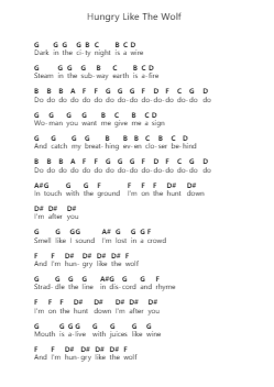 Hungry Like The Wolf 钢琴字母谱由 Duran Duran - 编曲 Molthel