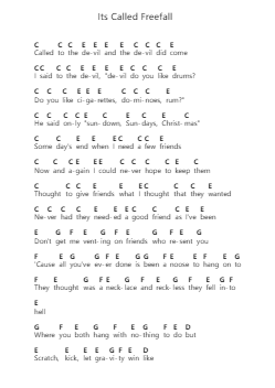 Its Called Freefall 钢琴字母谱由 Rainbow Kitten Surprise - 编曲 Saulnick Huddon