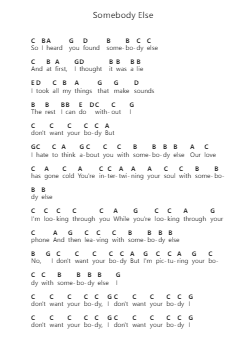 Somebody Else Piano letter notes by The 1975 - Arr.Okins Fellins