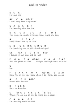 Back To Avalon Piano letter notes by Heart - Arr.Yetkim Vauglvis
