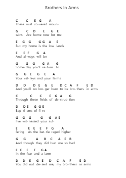 Brothers In Arms Piano letter noten van Dire Straits - Arr.Westier Haylay