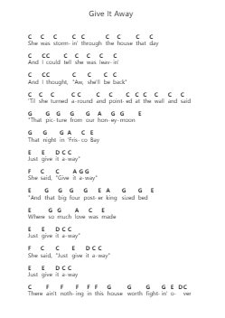 Give It Away Catatan huruf piano oleh George Strait - Arr.Hobryce Cookeniei