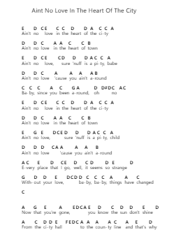Aint No Love In The Heart Of The City Piano letter notes by Whitesnake - Arr.Golddon