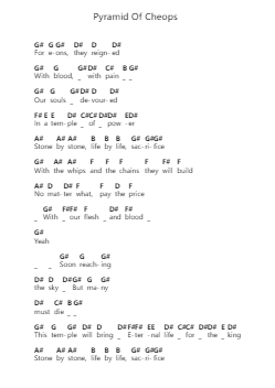 Pyramid Of Cheops 钢琴字母谱由 Yngwie Malmsteen - 编曲 Milesbloor