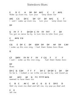 Statesboro Blues Catatan huruf piano oleh The Allman Brothers Band - Arr.Leclair