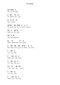 Trouble Piano letter notes by P!nk - Arr.Osworth Gosca