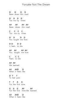 Forsake Not The Dream Piano letter notes by Trivium - Arr.Maglius