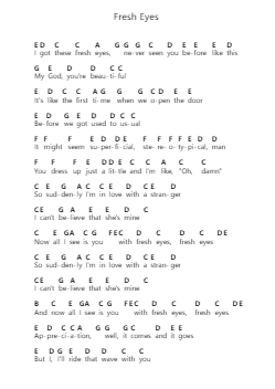 Fresh Eyes Piano letter notes by Andy Grammer - Arr.Leighborn