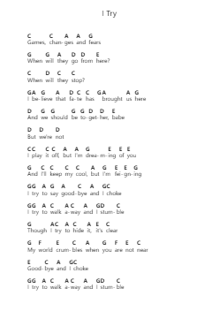 I Try Piano letter notes by Macy Gray - Arr.Sanhan Eipscius