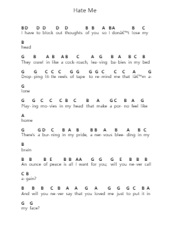 Hate Me 钢琴字母谱由 Blue October - 编曲 Brurel