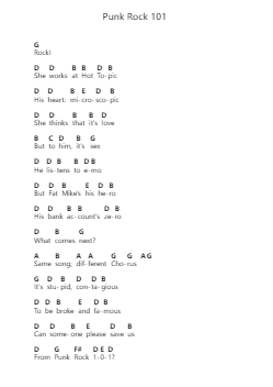 Punk Rock 101 Piano letter notes by Bowling for Soup - Arr.Boylerod
