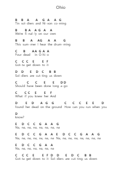 Ohio Piano letter notes by Neil Young - Arr.Hagchel Perpel